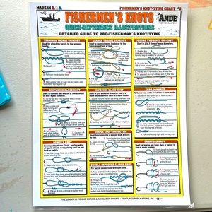 Fisherman’s Knot Laminated Sheet